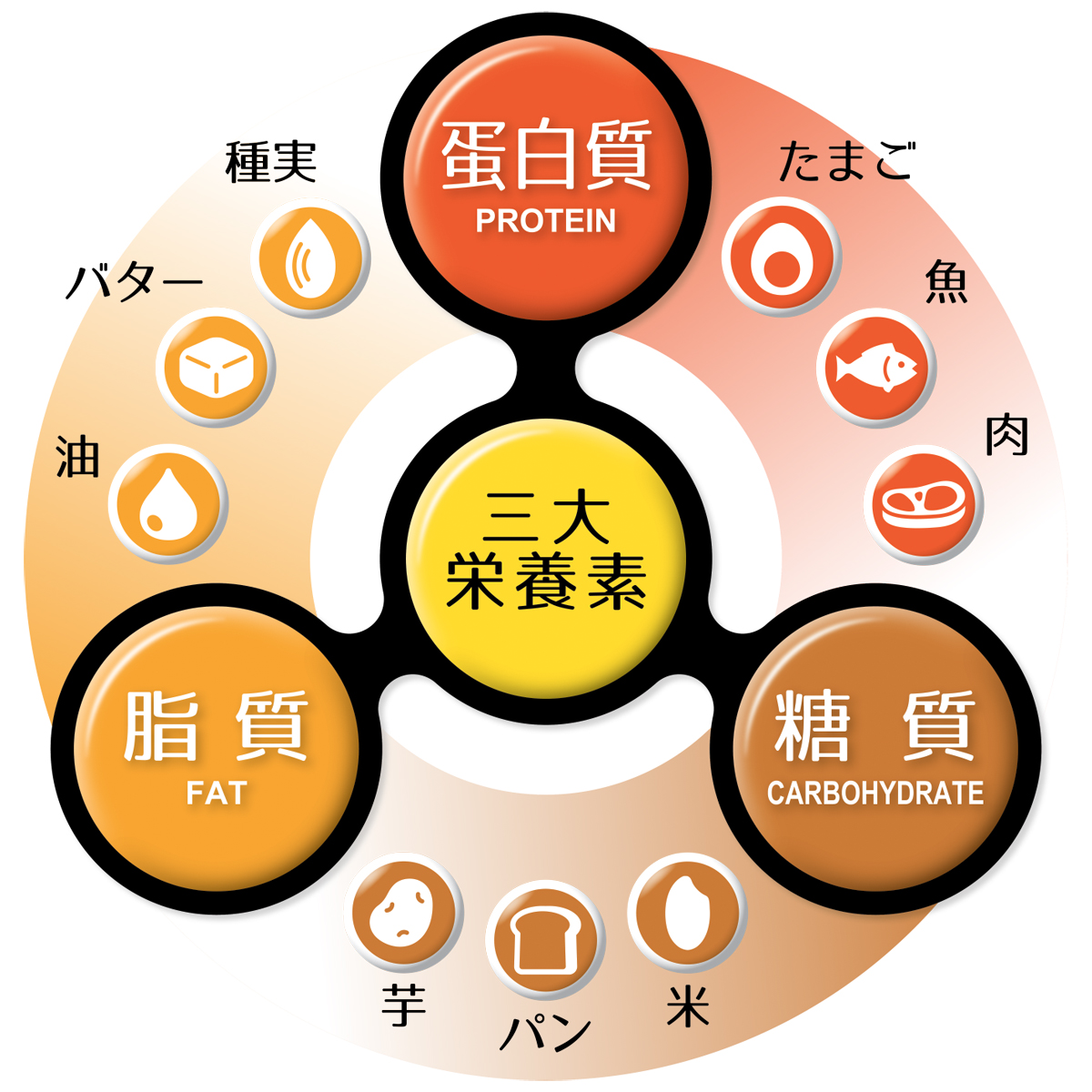 �t�@�[�X�g�X�e�[�W